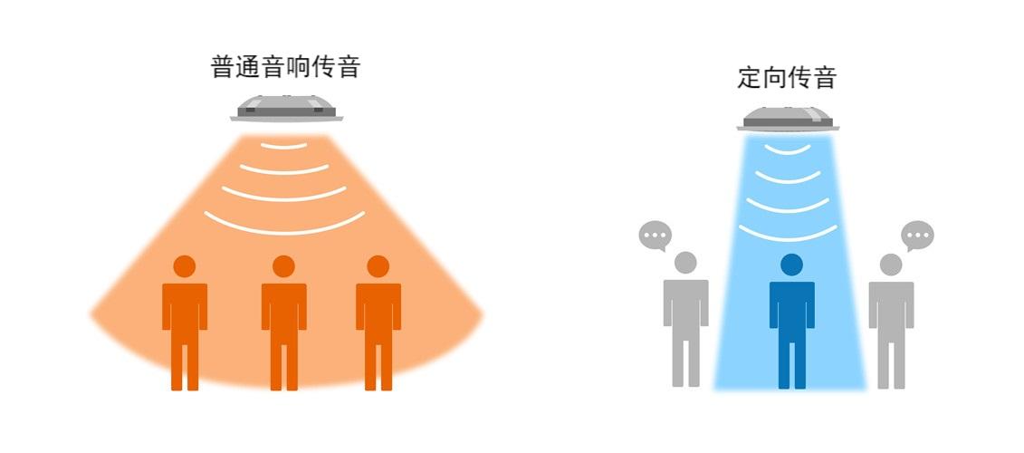 定向声2_副本.jpg