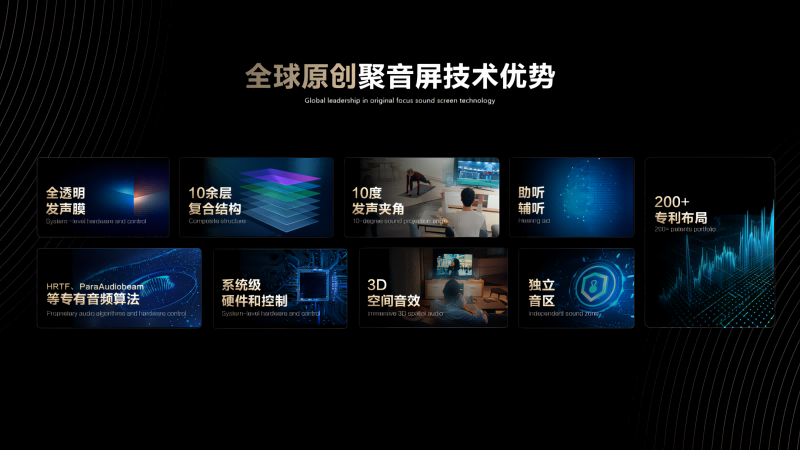 CES 2024 | 清听声学定向音响聚音屏实力重塑世界声态