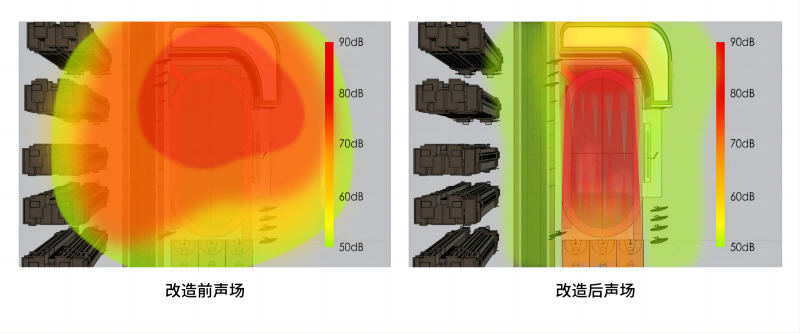改造前后声场对比图 (1)(1).png