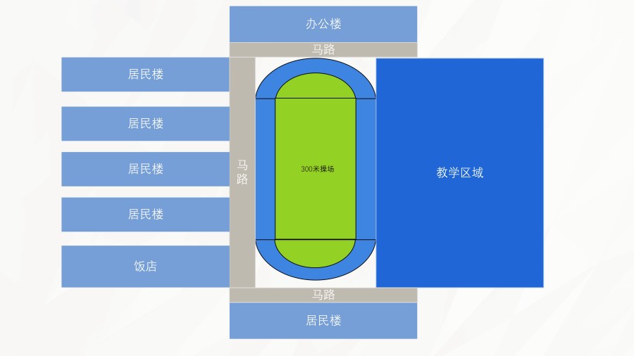 狮山实验小学乐星校区操场