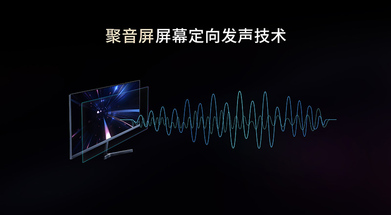 清听声学聚音屏,屏幕音响发声技术