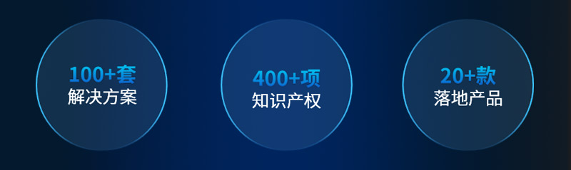 清听声学已累计拥有400+项知识产权、200+项核心专利
