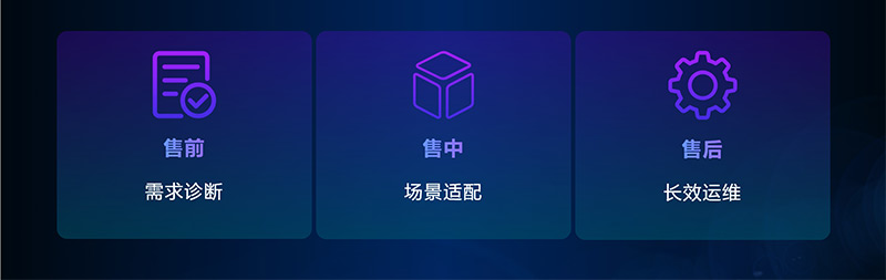 清听声学为客户提供一站式服务