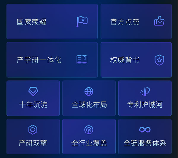 清听声学