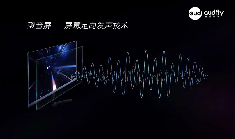 清听声学屏幕定向发声技术
