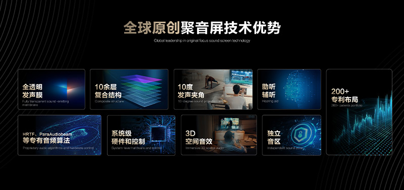 清听声学聚音屏技术