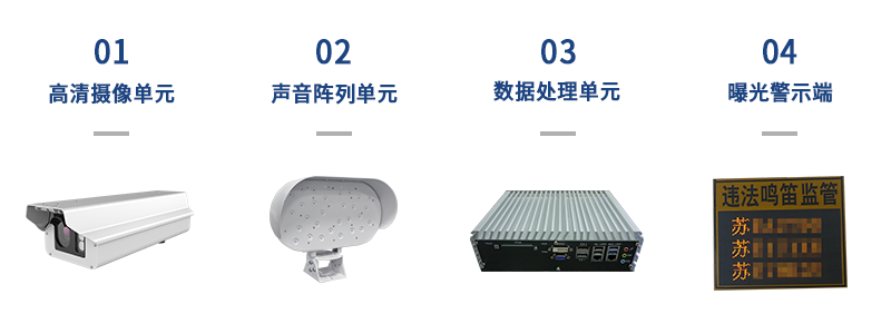 清听声学违法鸣笛、炸街车抓拍系统的组成单元
