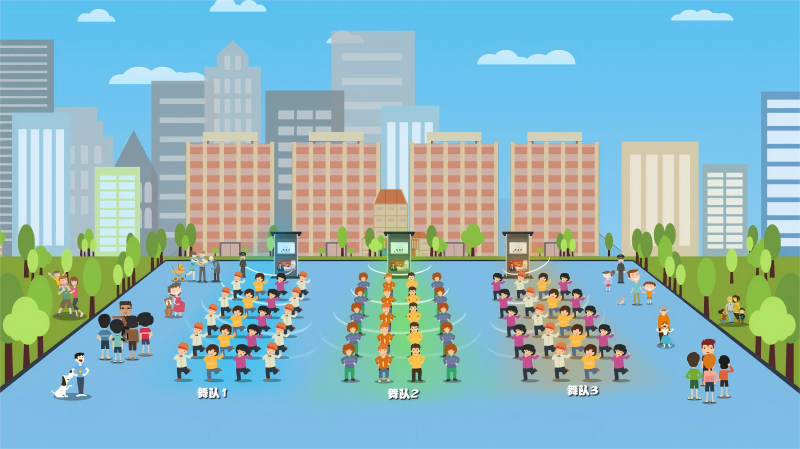 广场舞使用定向声音响