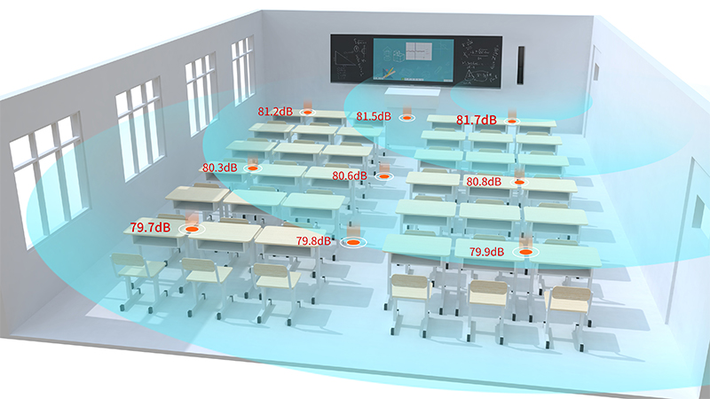 教室扩声用什么音箱好?科学选型与教育声学环境优化指南