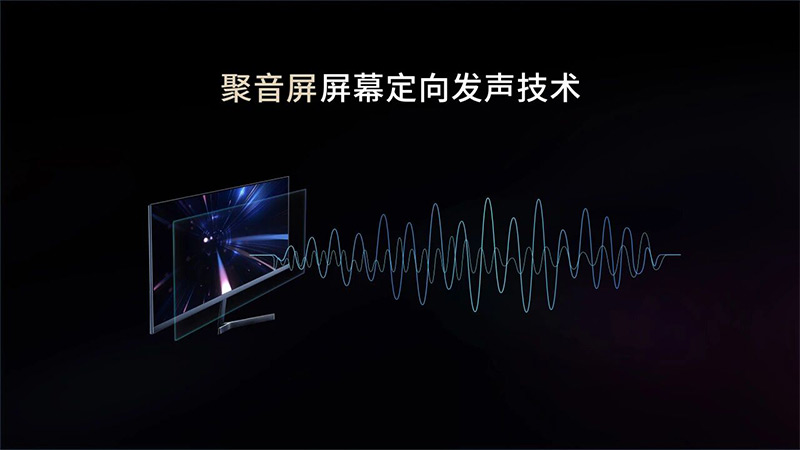 清听声学屏幕定向发声技术-聚音屏