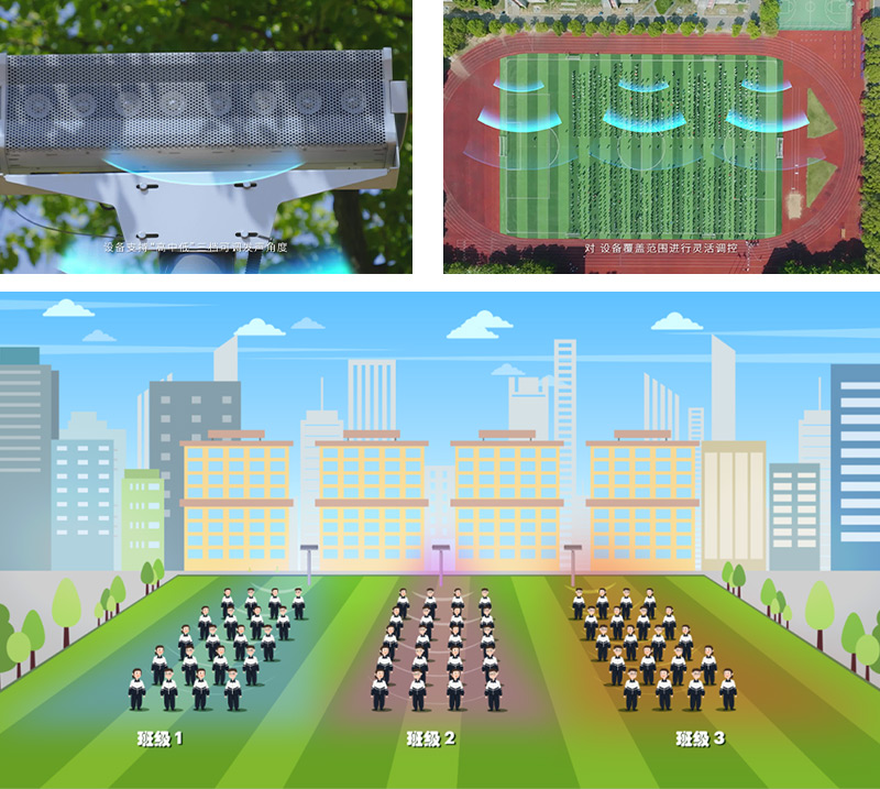 安静操场系统，定向发声，不扰民