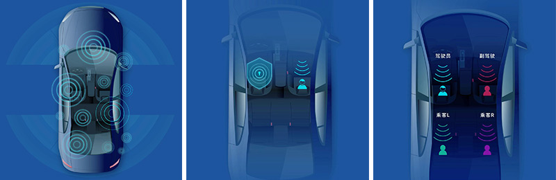 车载搭载聚音屏技术，实现声场分区