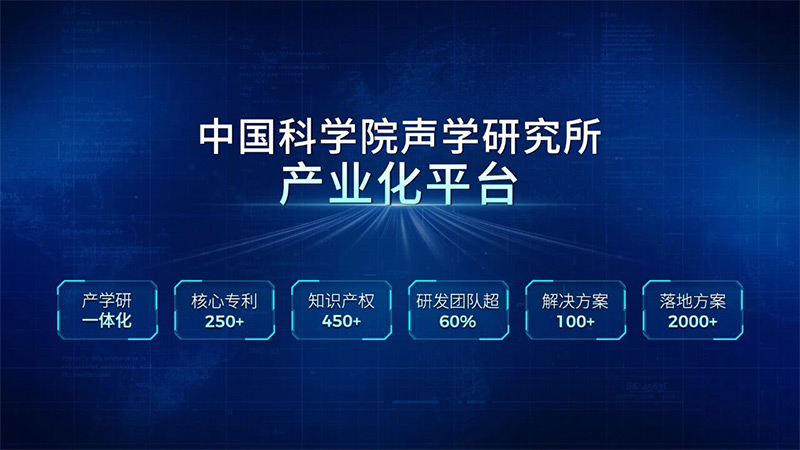 清听声学企业实力