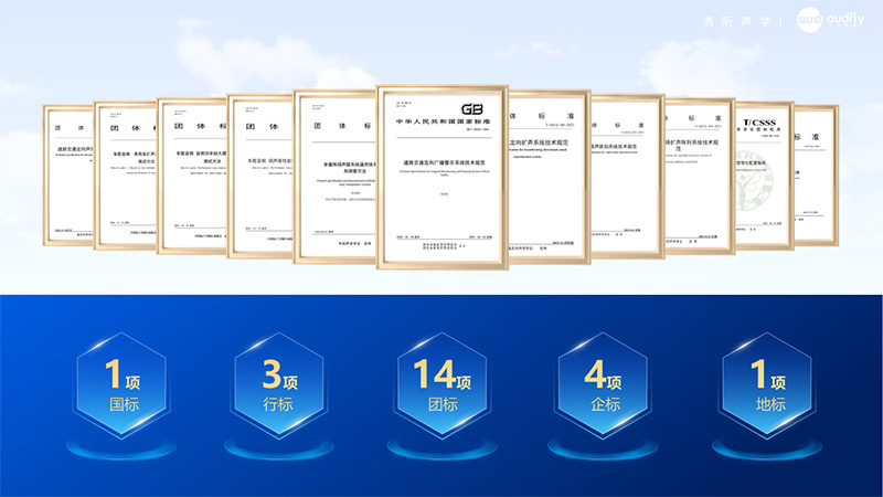 清听声学技术成果